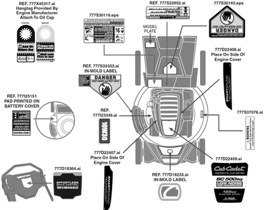 Label Map Diagram and Parts List for SC500EQ (12ACP2J6710)(2019) Cub Cadet Lawn Mower